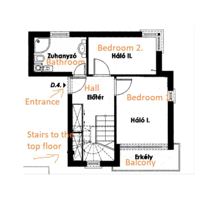 Panoramic Art Apartment With Jacuzzi 巴拉通雷勒 外观 照片